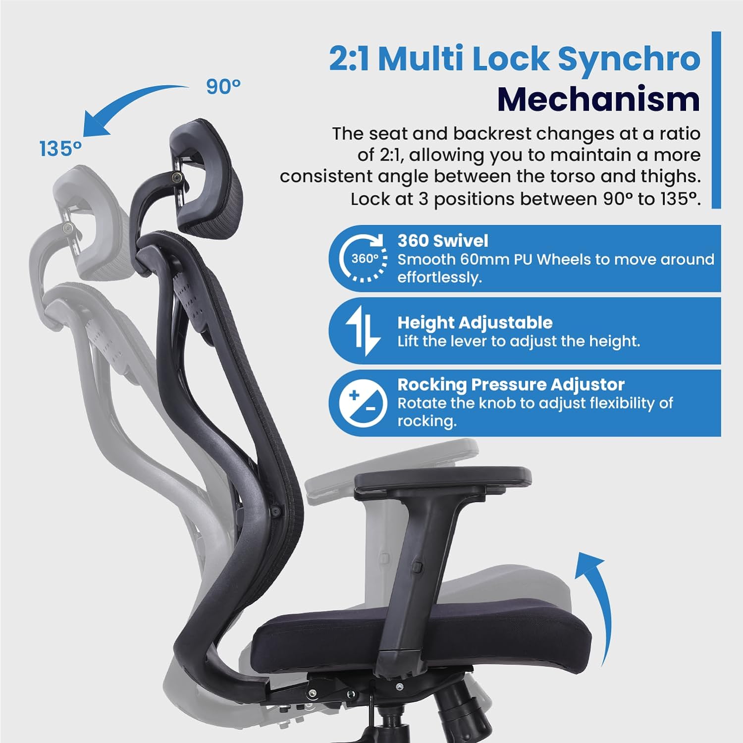Vergo Transform Ergonomic High Back Mesh Office Chair | Lumbar Support, Adjustable Armrests, Multi Lock Synchro Mechanism, Metal Base | Home Office Desk Chair, 3 Years Warranty (Black) | Online Shop
